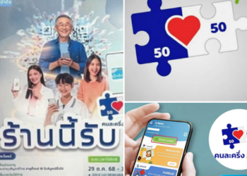 ด่วนที่สุด! “คนละครึ่งพลัส เฟส 2” แจกเงิน 2,000 บาท เปิด 10 ล้านสิทธิ ใครได้บ้าง? รีบลงทะเบียนปลายเดือนนี้!