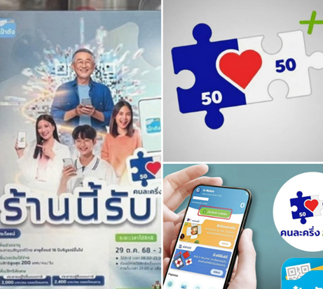 ด่วนที่สุด! “คนละครึ่งพลัส เฟส 2” แจกเงิน 2,000 บาท เปิด 10 ล้านสิทธิ ใครได้บ้าง? รีบลงทะเบียนปลายเดือนนี้!