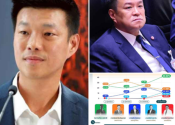 เปิดผลนิด้าโพล! คะแนนนิยมการเมือง “เท้ง–หนู” เรตติ้งลด ขณะที่ “อภิสิทธิ์” ความนิยมพุ่งขึ้นอย่างมีนัย